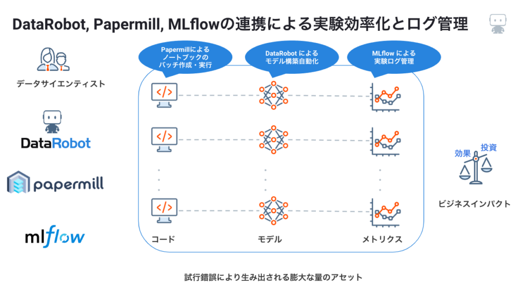 スクリーンショット 2024 02 26 15.25.05