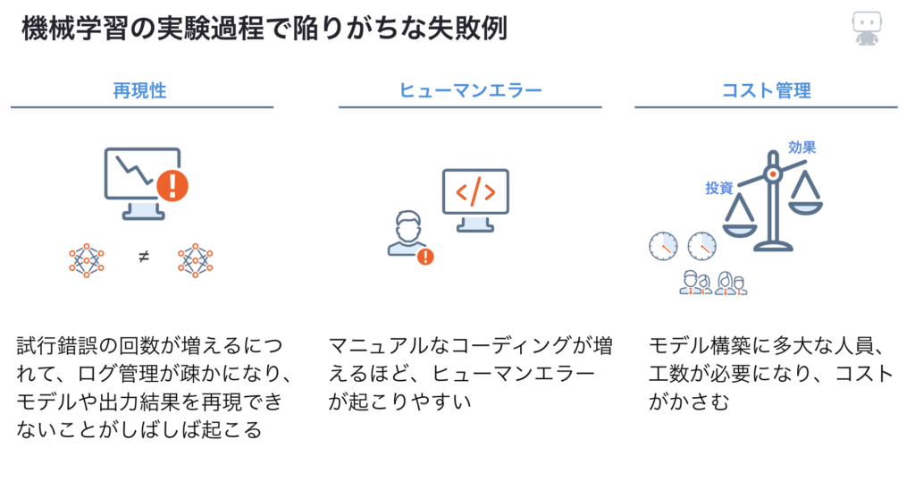 機械学習の実験過程で陥りがちな失敗例（新）