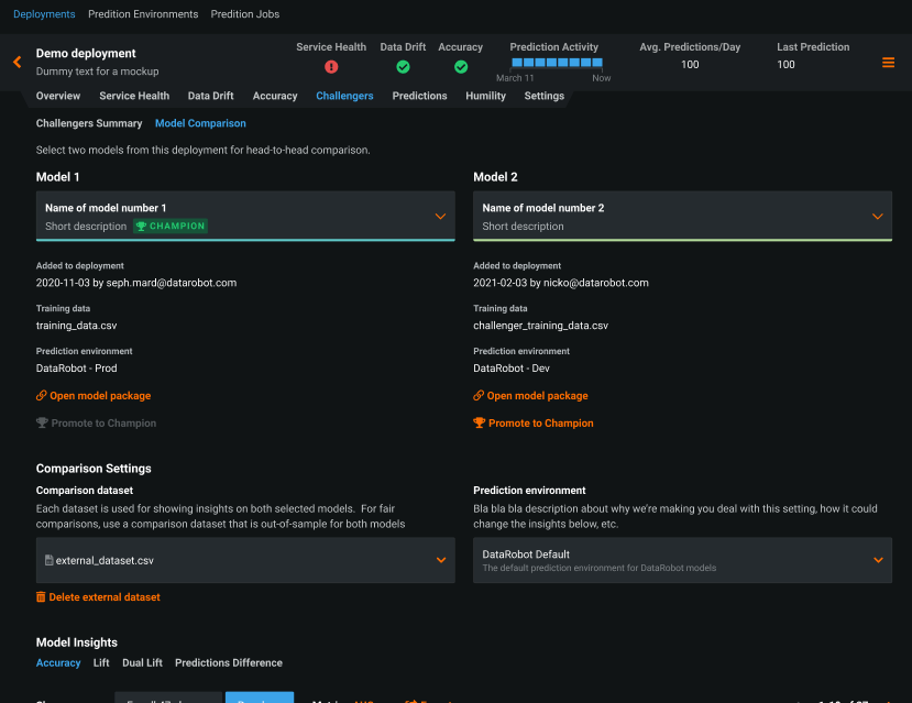 Challenger Insights for Multiclass and External Models