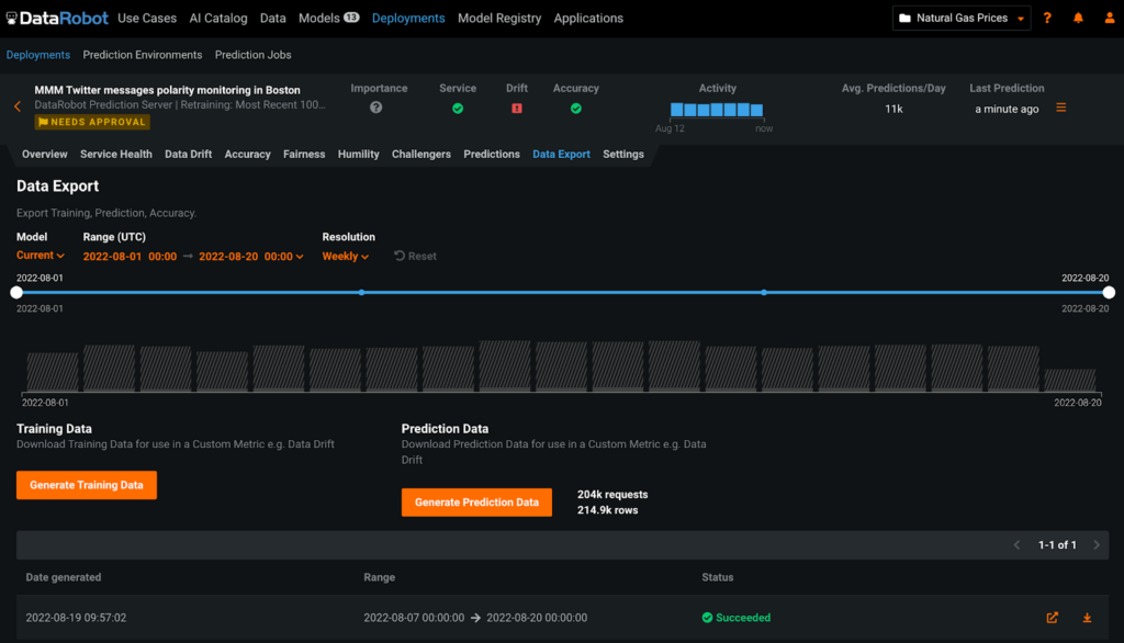 Compute custom metrics