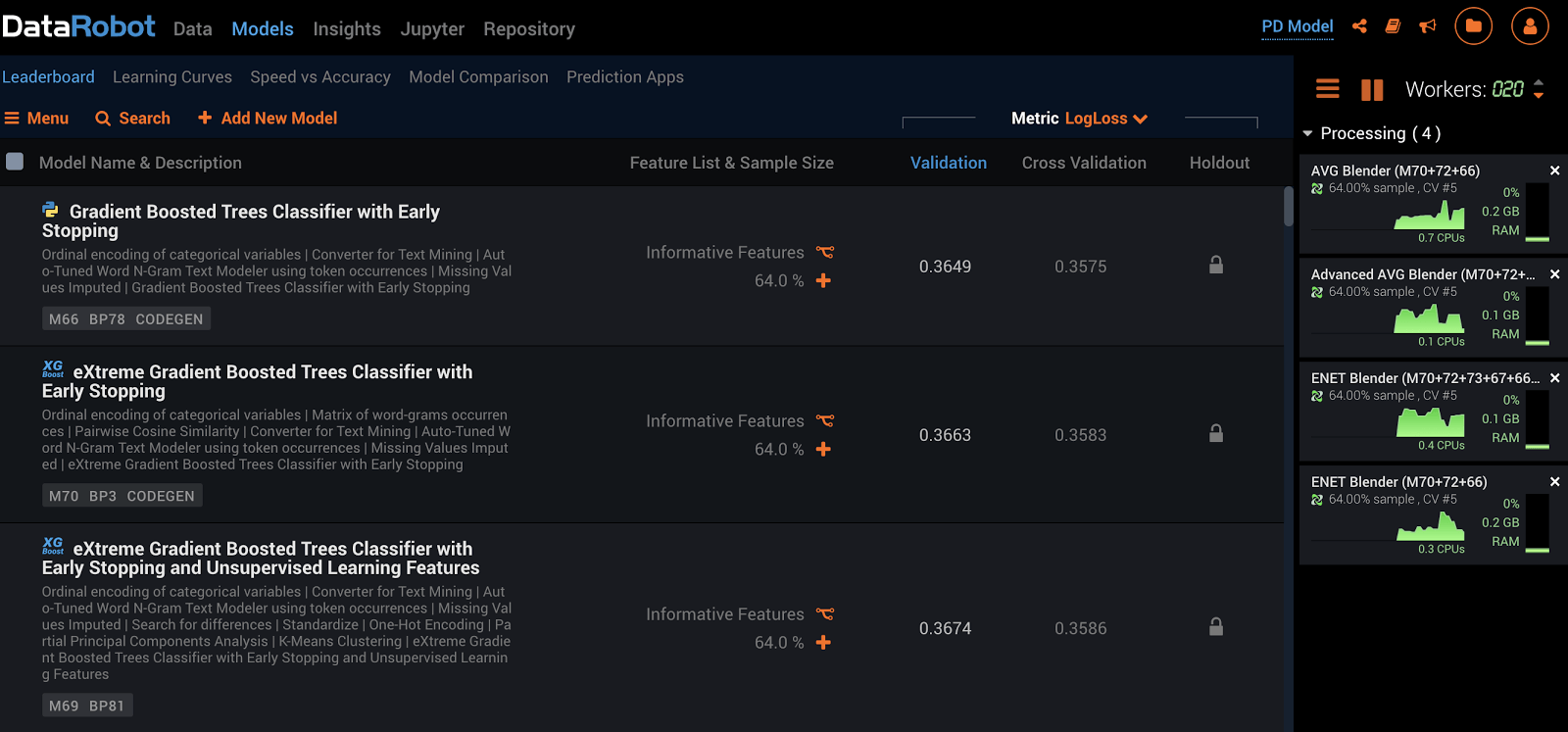 DataRobot Leaderboard for a Probability